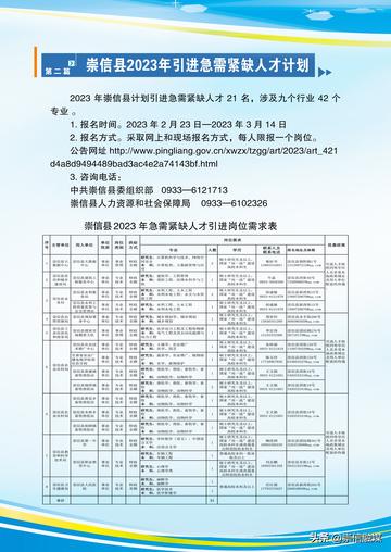 天水市最新招聘信息网，职业发展的首选平台