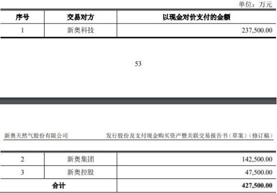 2024新奥正版资料大全,决策资料解释落实_超值版43.205