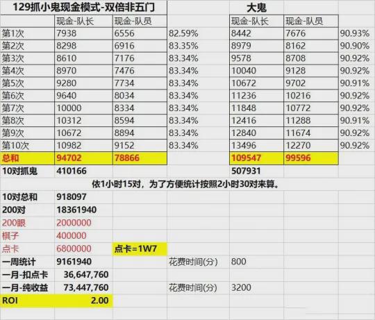 2025年1月 第511页