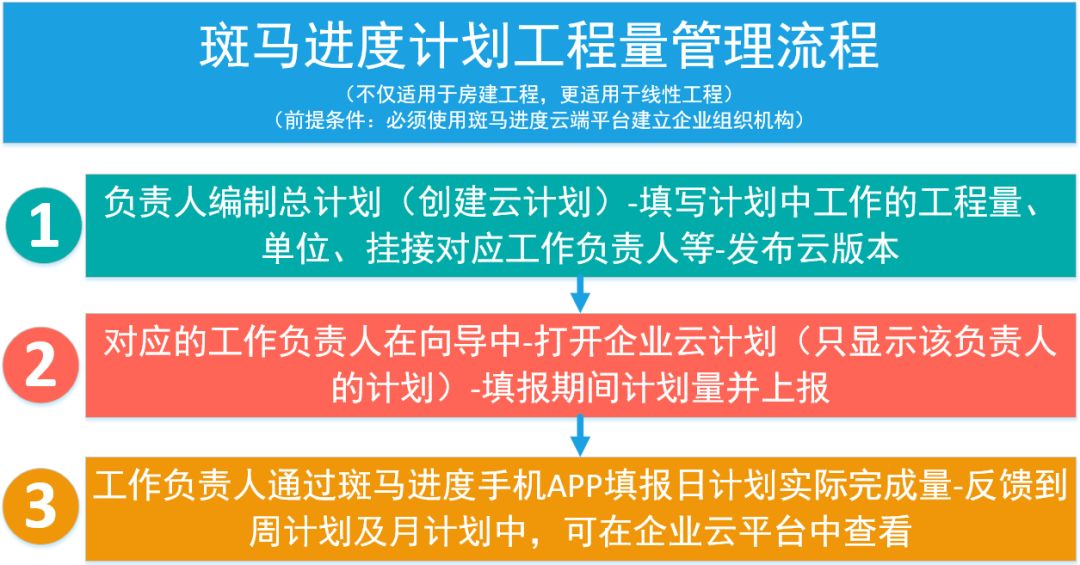 澳门免费资料+内部资料,全面计划执行_试用版25.734