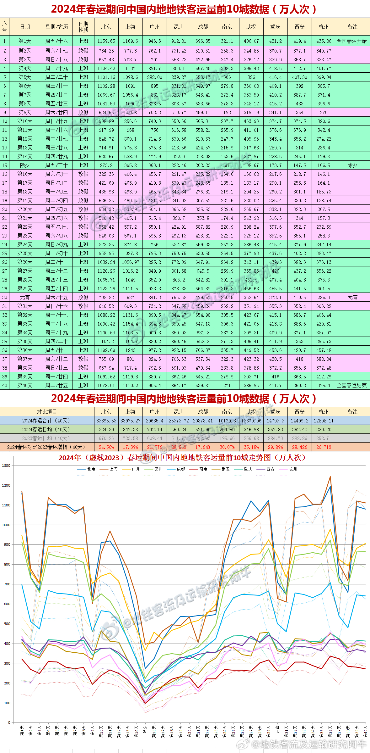 新澳2024年开奖记录,统计分析解析说明_Tablet94.984