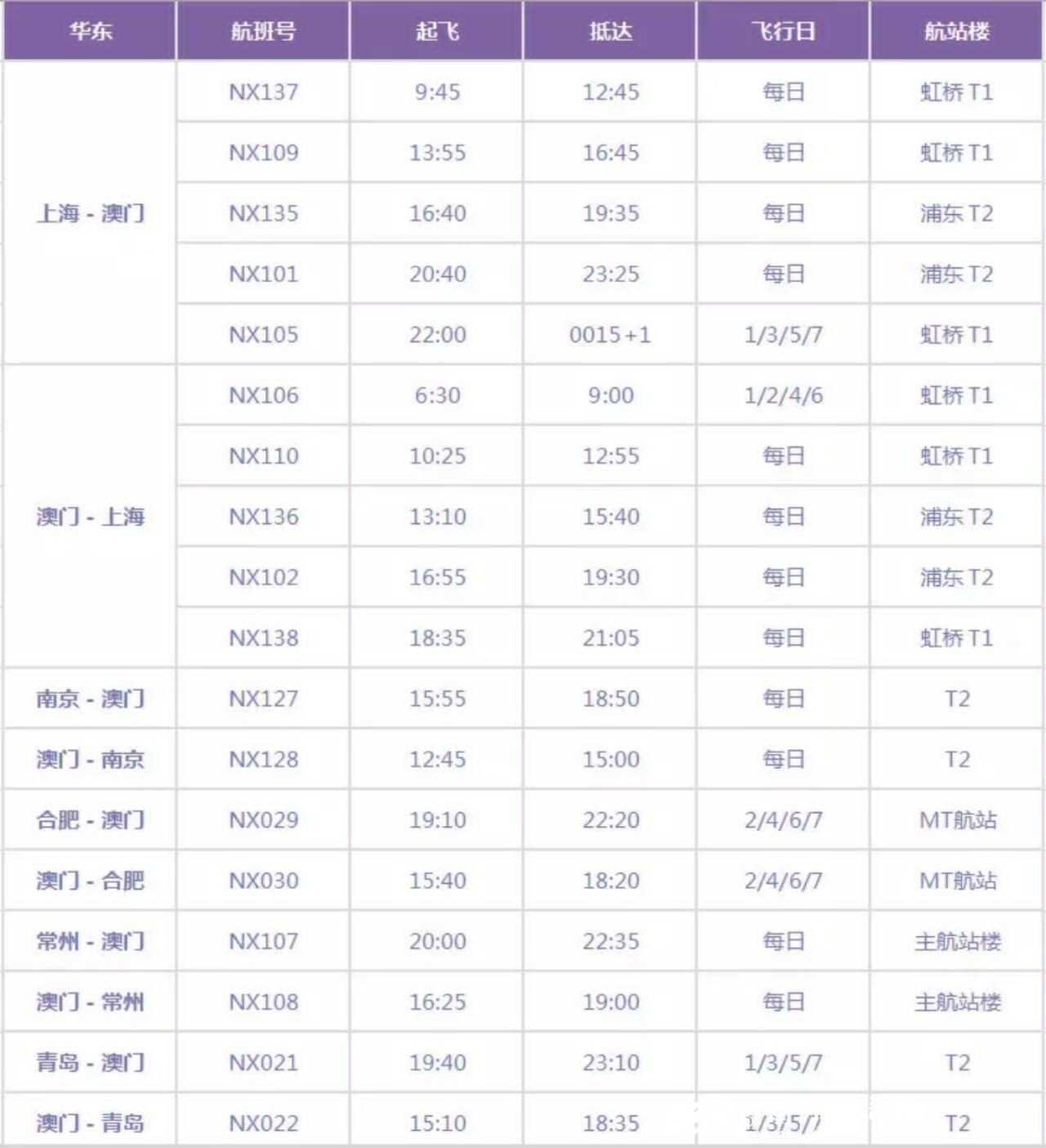 新澳门大众网官方网站,准确资料解释落实_4K版13.163