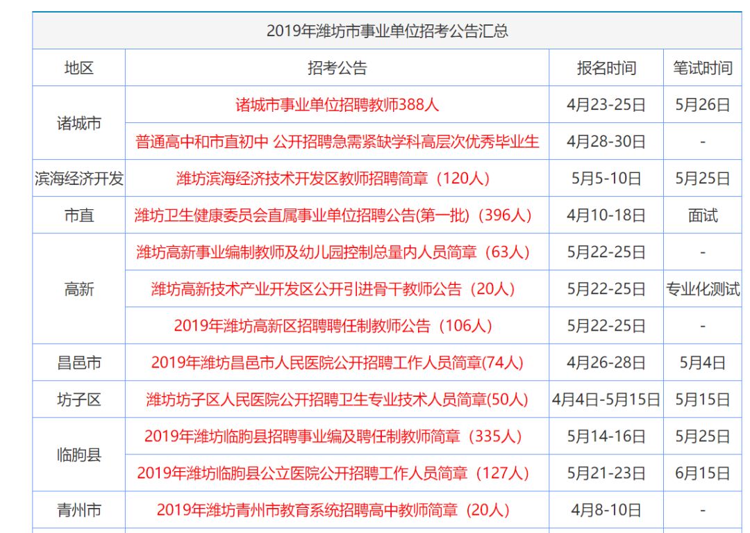 香港大众网免费资料查询,权威解读说明_创新版79.681