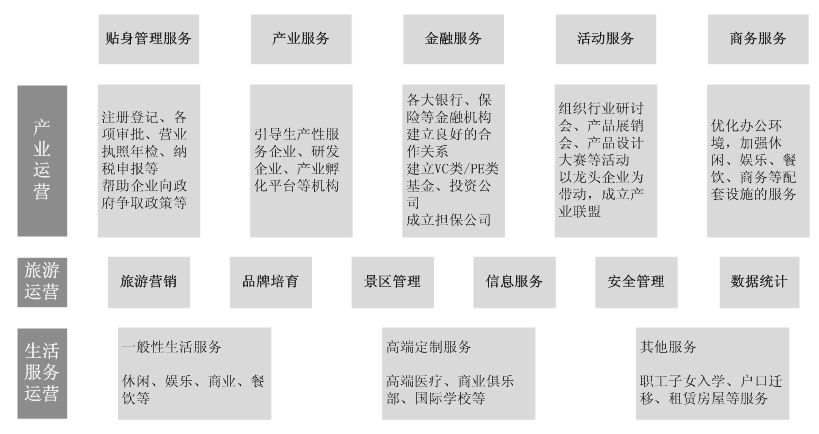 三肖三期必出特肖资料,资源整合策略实施_NE版99.743