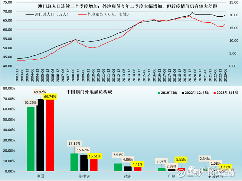 新澳门一码一码100准确,平衡实施策略_策略版28.760