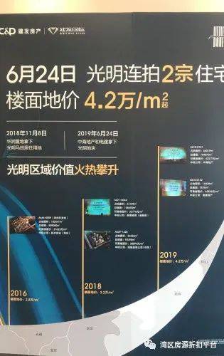 2024新奥免费看的资料,最新解答解析说明_S150.554