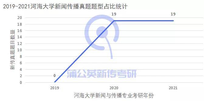 澳门彩三期必内必中一期,理论研究解析说明_R版60.248