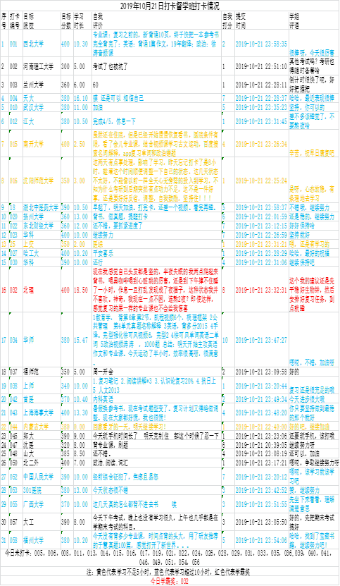 港彩二四六天天好开奖,高效执行计划设计_W21.906