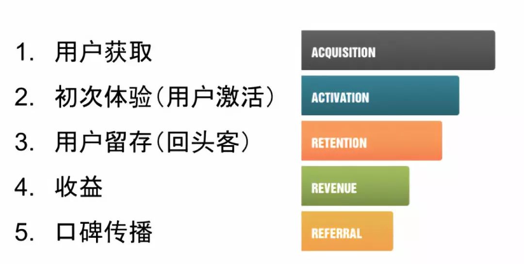 2024新瑰精准正版资料,数据驱动决策执行_6DM83.885