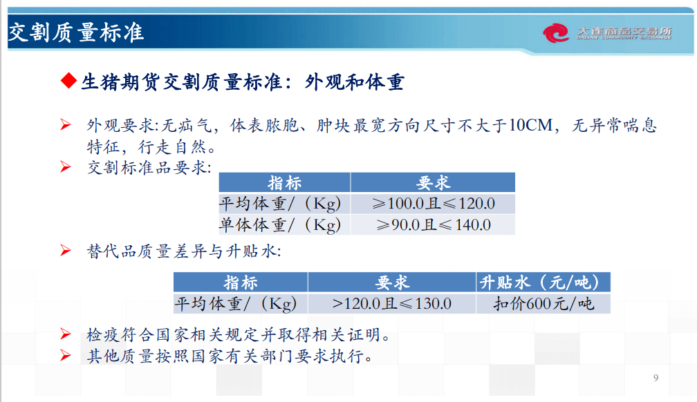 2025年1月1日 第195页