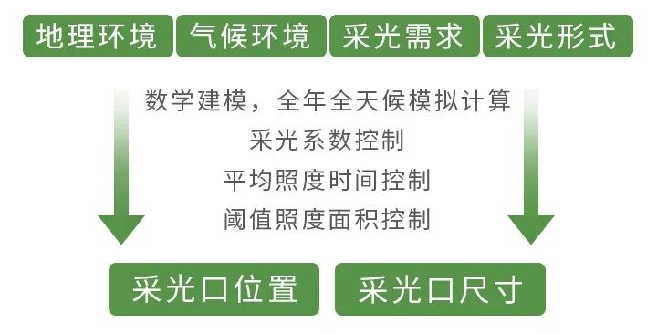 新澳精准正版资料免费,前沿研究解释定义_定制版97.462