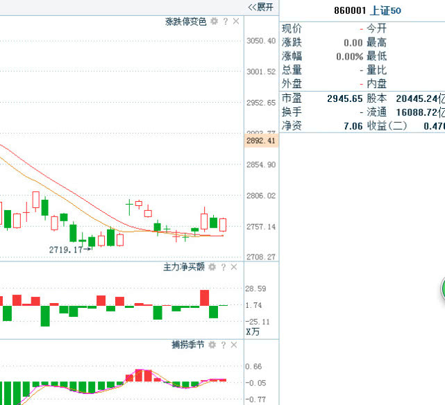 澳门一码一肖一待一中今晚,现象解答解释定义_特别款25.723