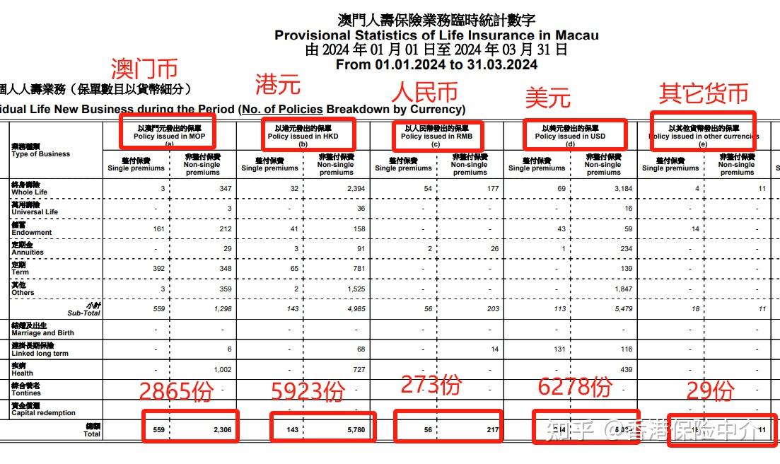 2024澳门六开彩查询记录,前瞻性战略定义探讨_进阶款26.988