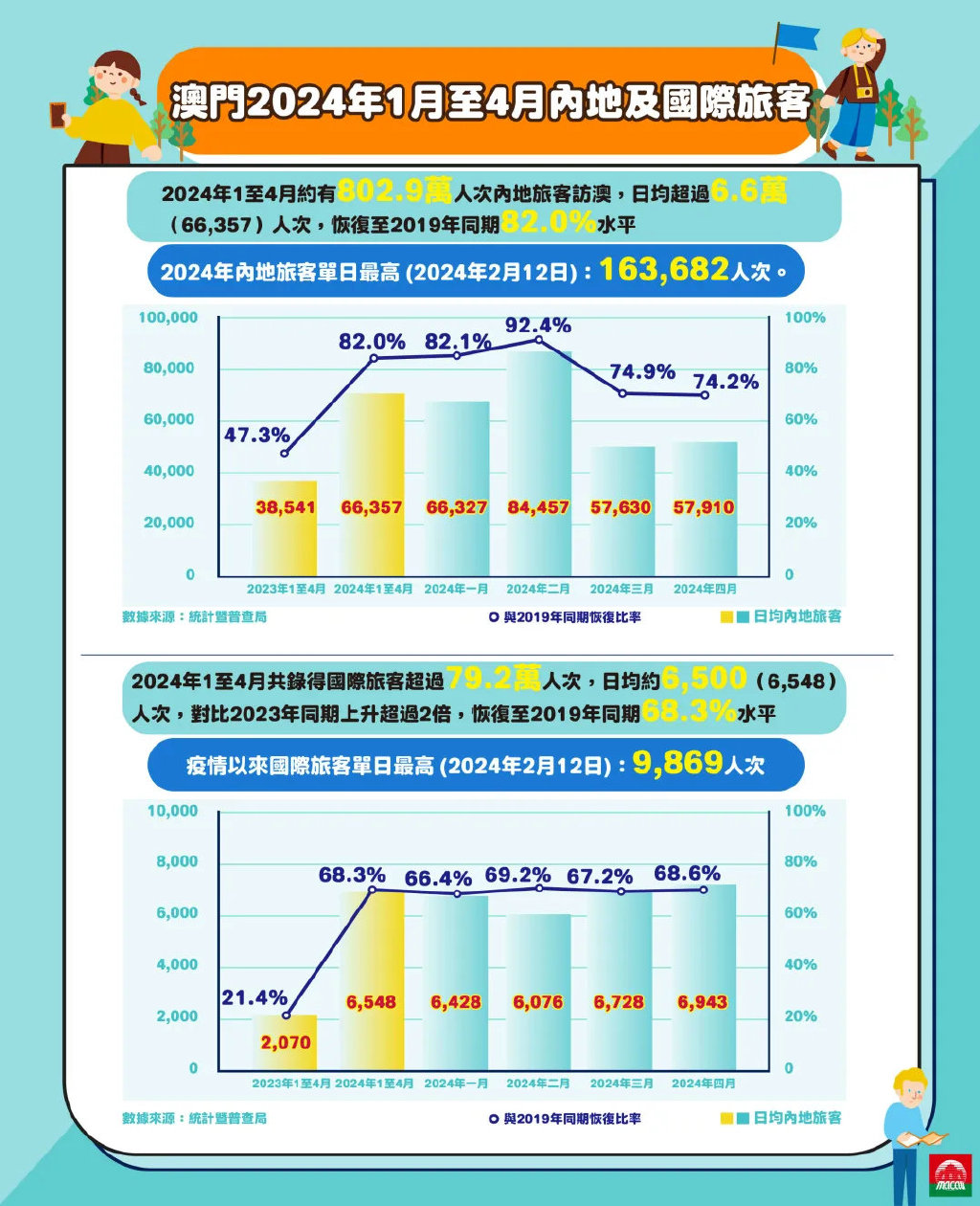 2024澳门最精准龙门客栈,灵活执行策略_WP版48.16