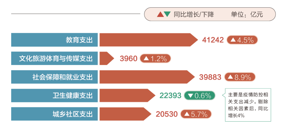 新澳2024年精准正版资料,数据解析导向计划_Gold89.203