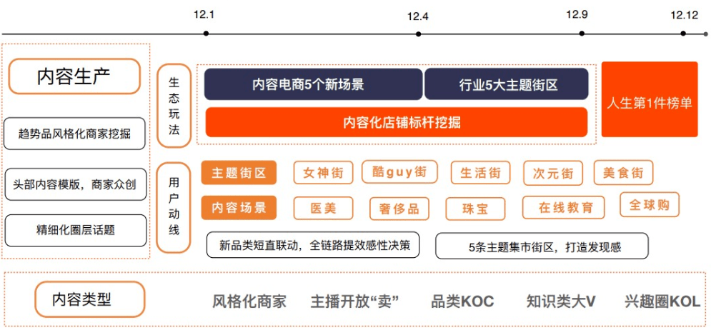 新澳最精准免费资料,深入数据执行方案_tool81.399