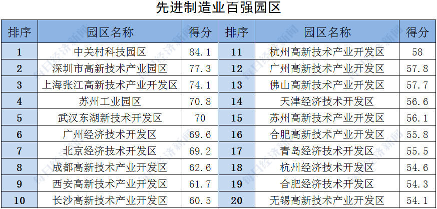 技术服务 第56页