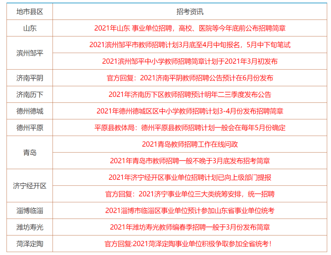 技术转让 第50页