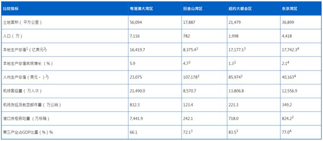 新澳门最新开奖记录查询,市场趋势方案实施_冒险款95.900