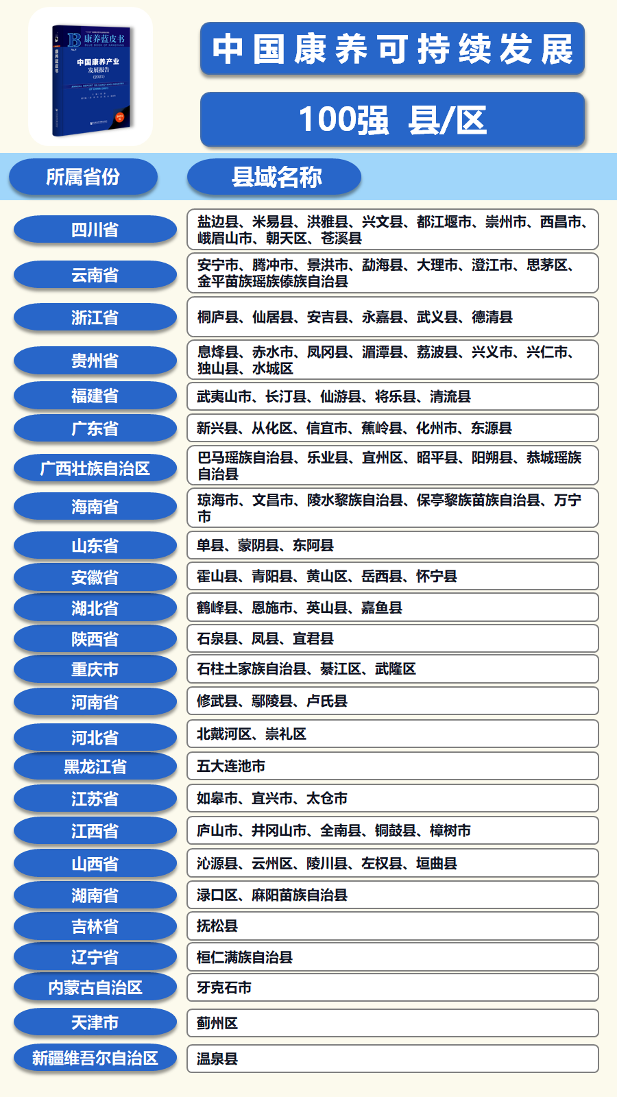 新澳好彩免费资料查询最新,可持续发展探索_8K71.743