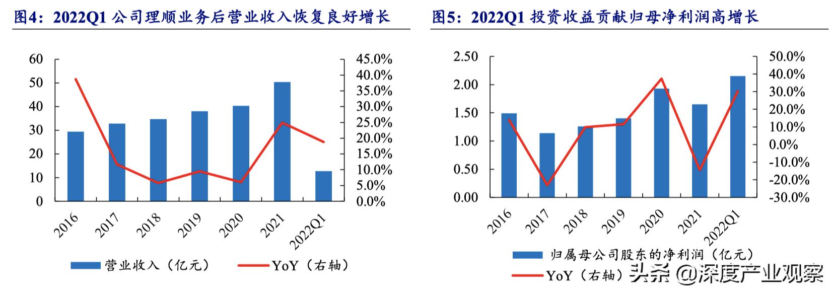 兴森科技股票最新消息深度解读与分析