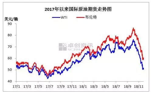 2025年1月 第10页